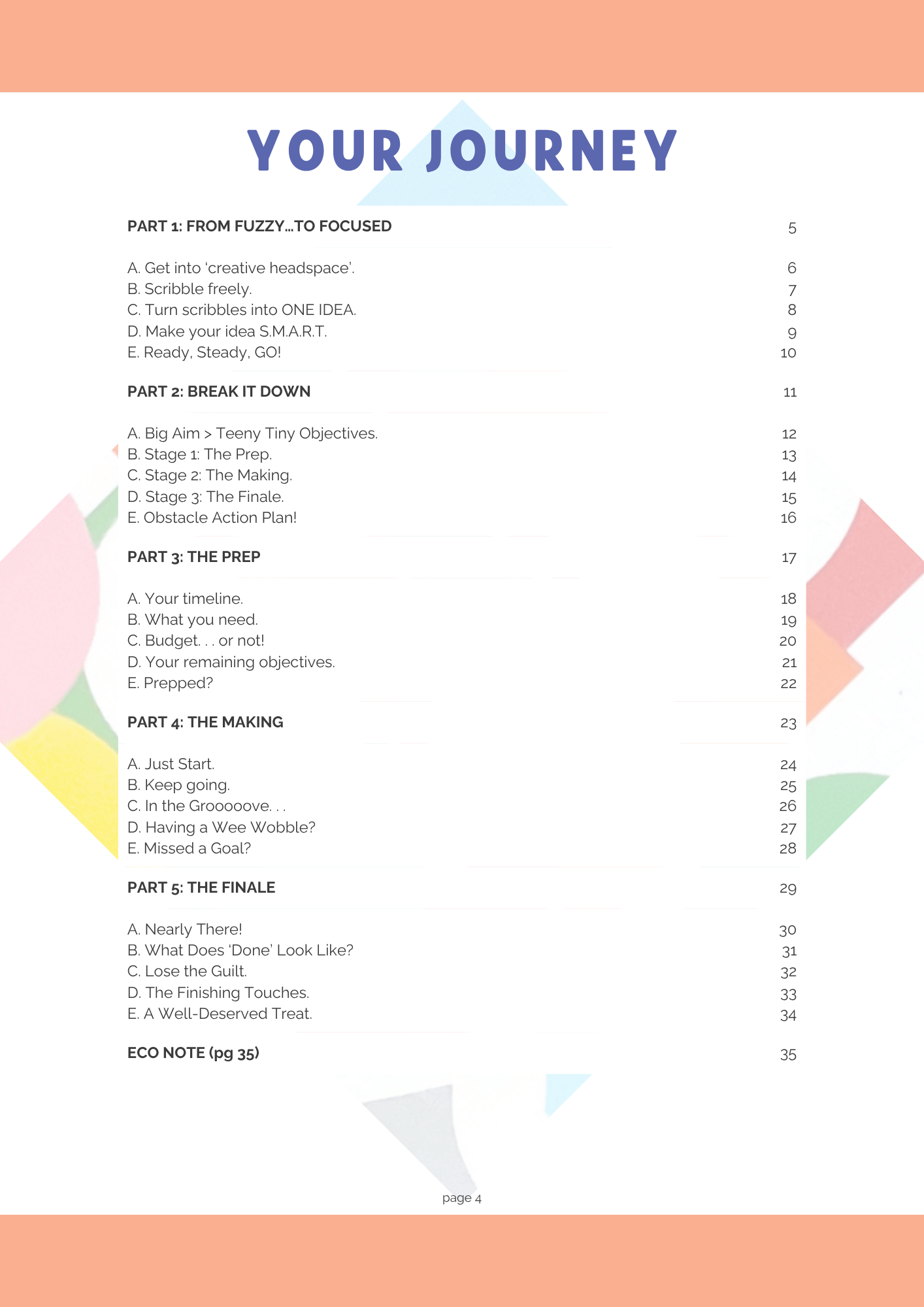 From Idea To Done (Digital Download)